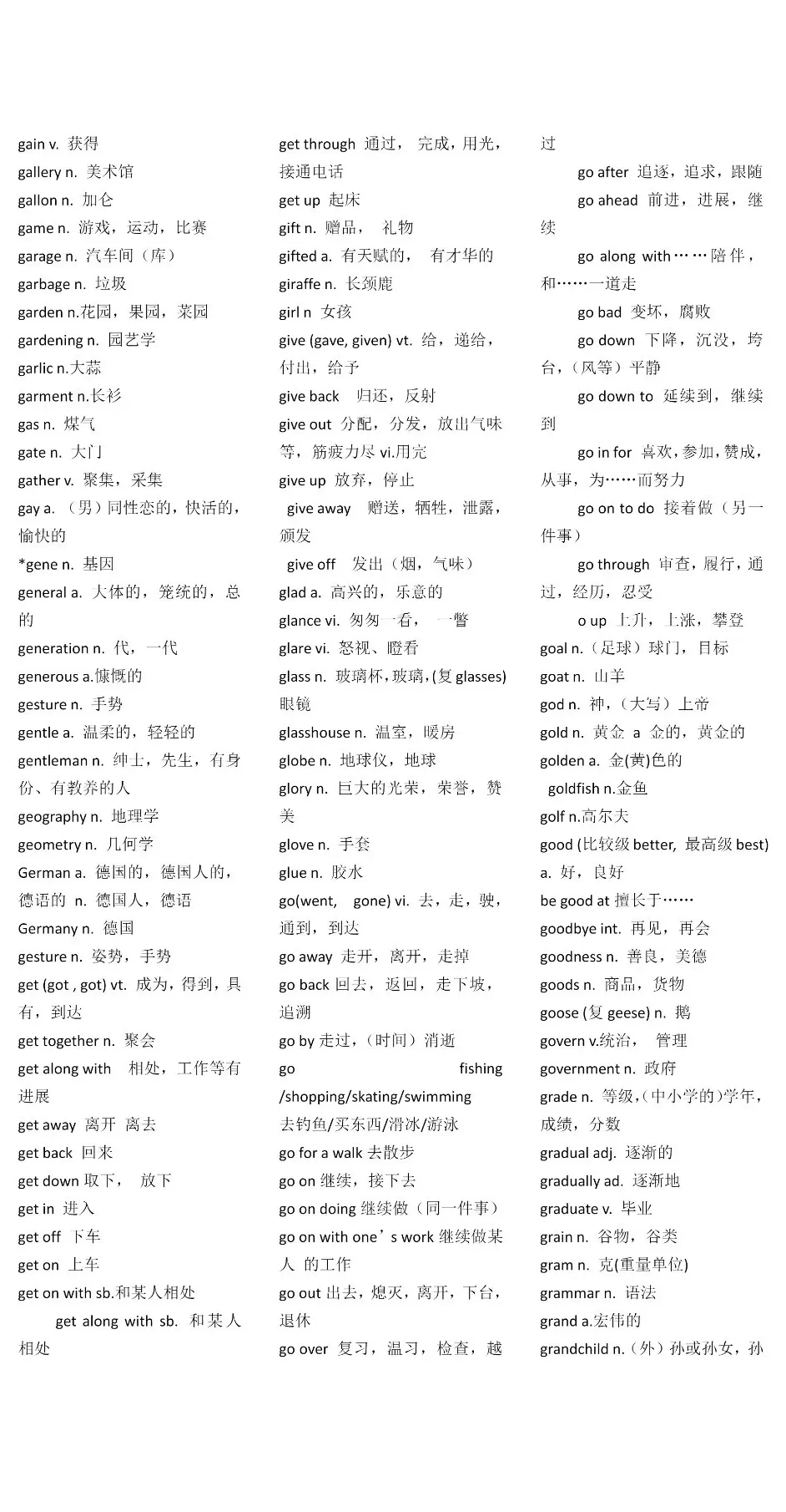 一轮复习丨高考英语常考「3500词」词汇表