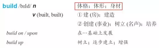 为什么我的学生单词都看得懂，高考阅读却读的云里雾里？
