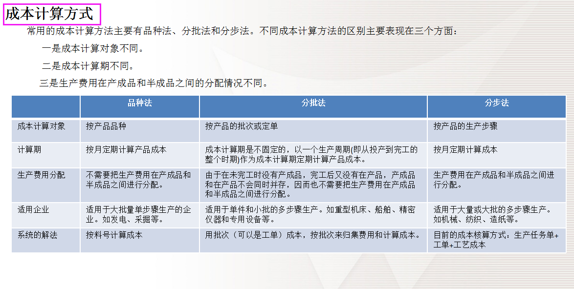 成本核算难？三份资料教你学会成本核算，收藏备用