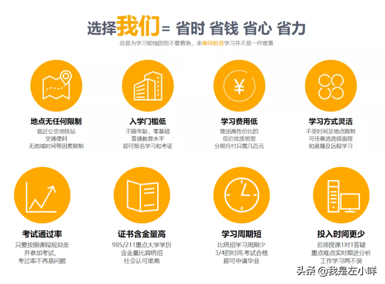 2021年广东成考院校和专业有哪些呢