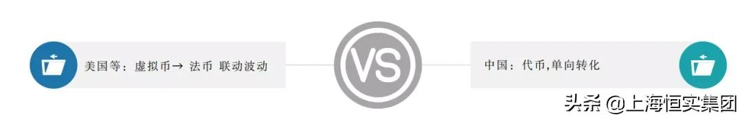 颠覆未来：人人创建一个元宇宙