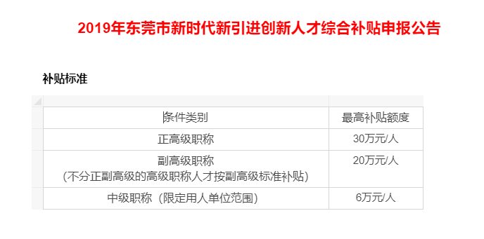 你的职称非常值钱：帮你算笔账，职称证书到底价值几何？