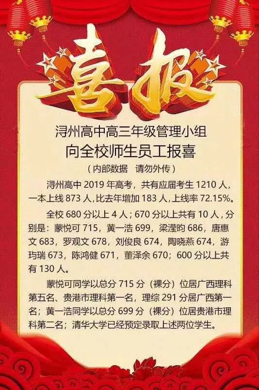 喜报喜报喜报！2019桂平各学校高考成绩出炉啦