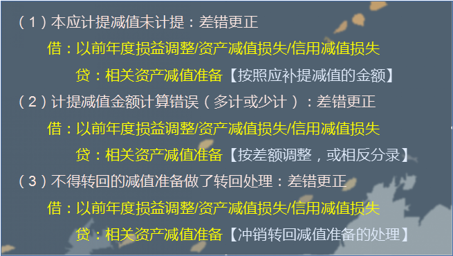 精髓！8章全158道分录，名师精心梳理中级会计实务考点，不用谢了