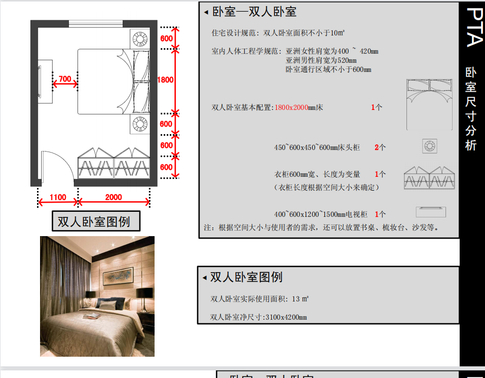 室内设计：全网最全的人体工程学，完美贴合人体尺寸精确到1cm