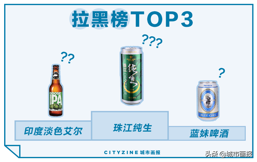 春宵苦短不如饮酒｜ 便利店啤酒测评