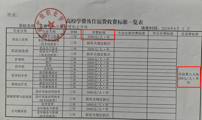 研究生上岸后，可以“躺赢”三项福利，贫困家庭考生也能安心读研
