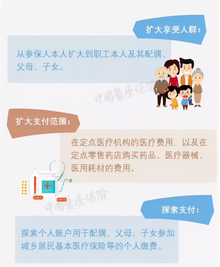 同样参加医保，为什么有的人没有个人账户？怎么交医保比较划算？