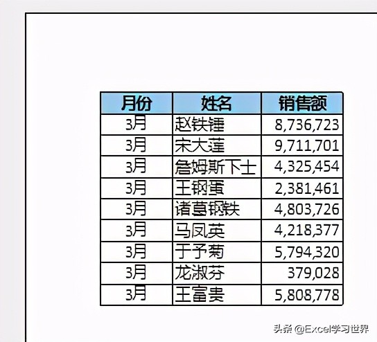 Excel 分类打印 – 按分类打印在单独的纸上