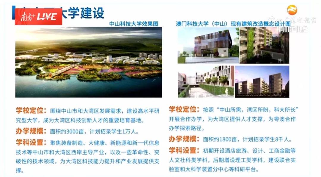 重磅！中山大学城变大了