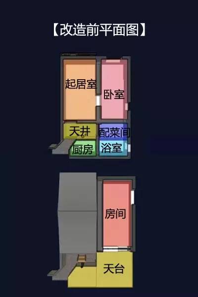 北京二环25㎡小屋，为让女儿回家住，年迈父母坚持睡6㎡露台