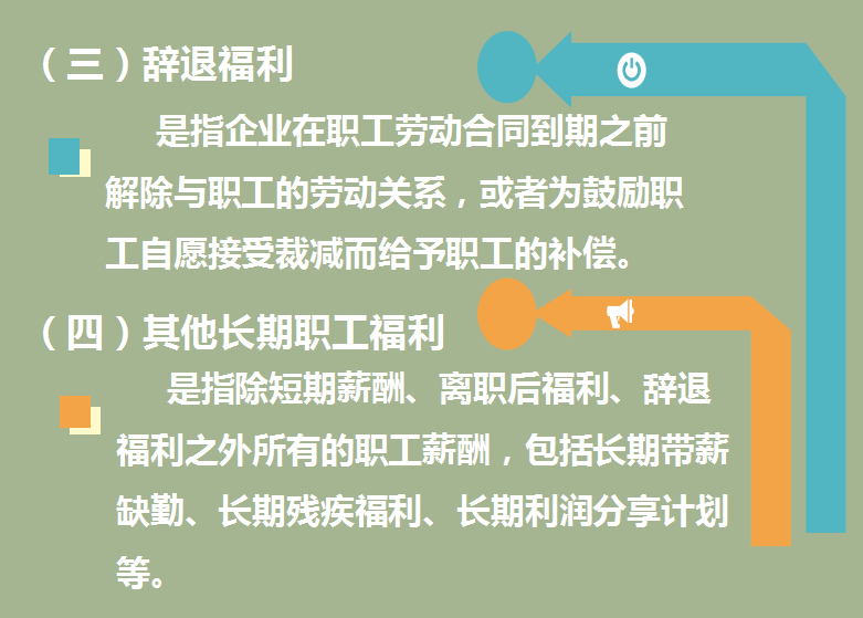 应付职工薪酬核算账务处理，老会计详细拆解讲解，一文即可搞懂
