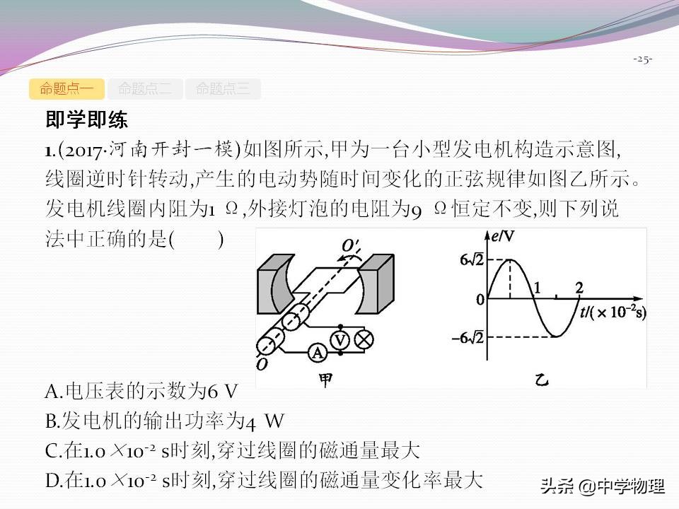 如何产生交变电流，交变电流的产生和描述