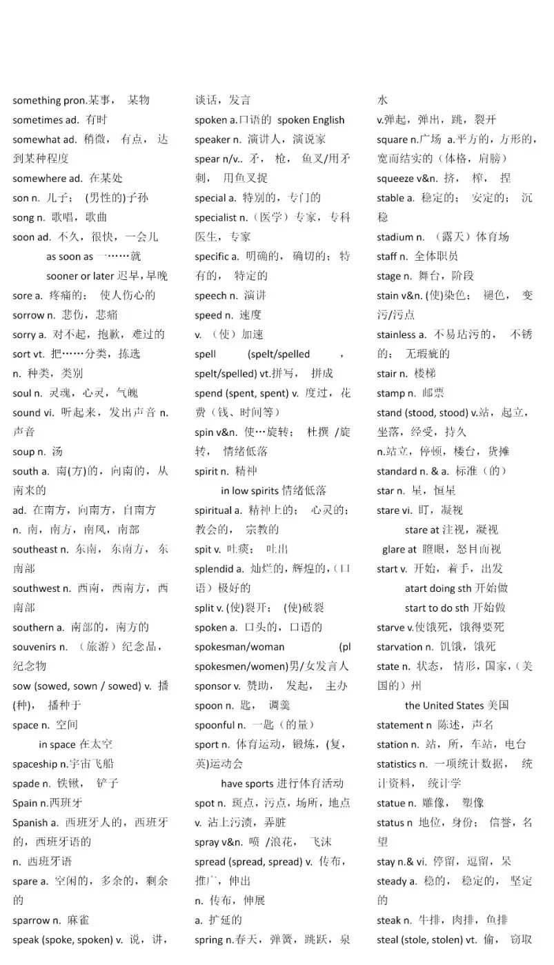 一轮复习丨高考英语常考「3500词」词汇表