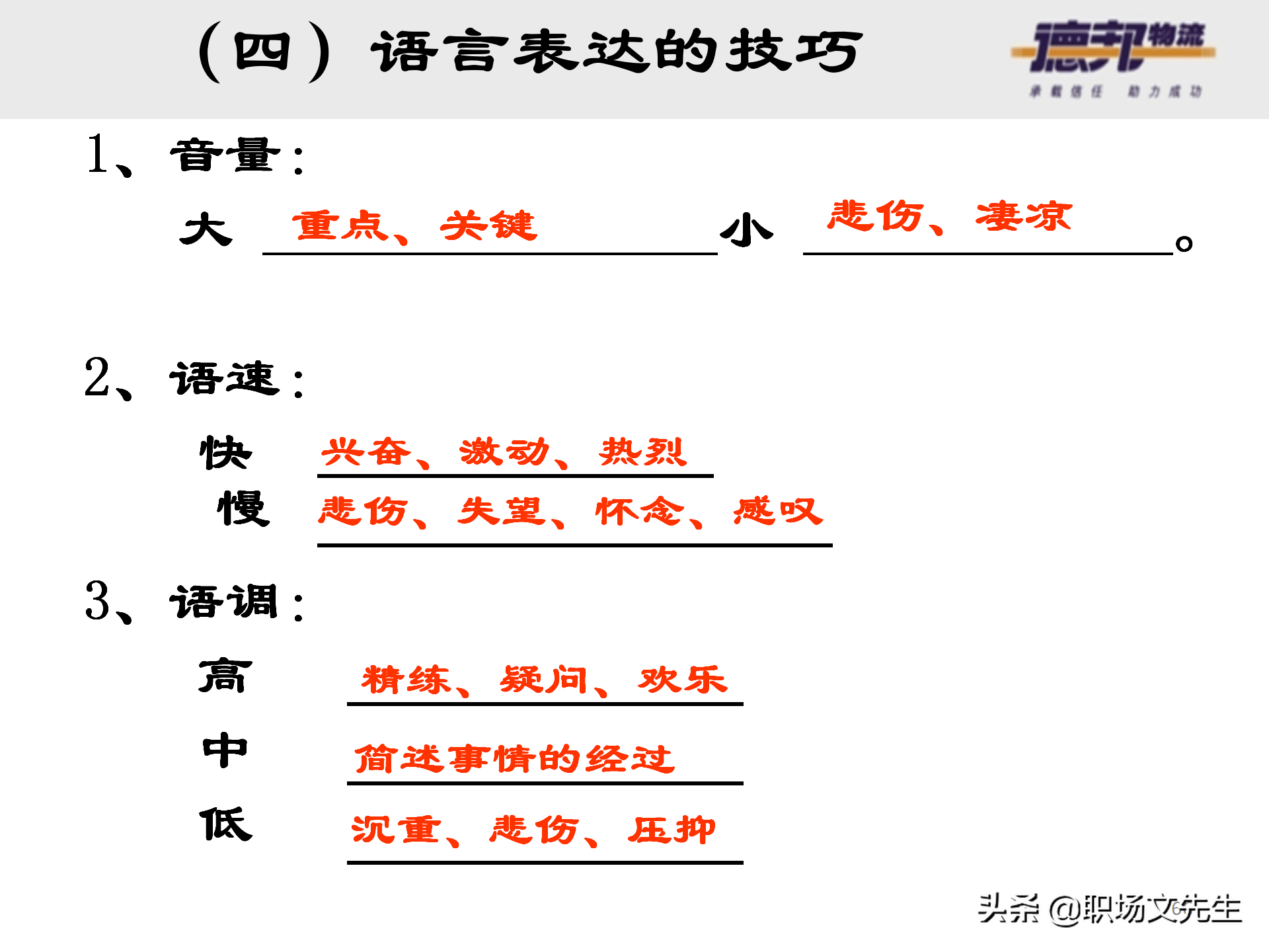 灵活运用培训师控场技巧，138页德邦公司TTT培训师课程，能力进阶