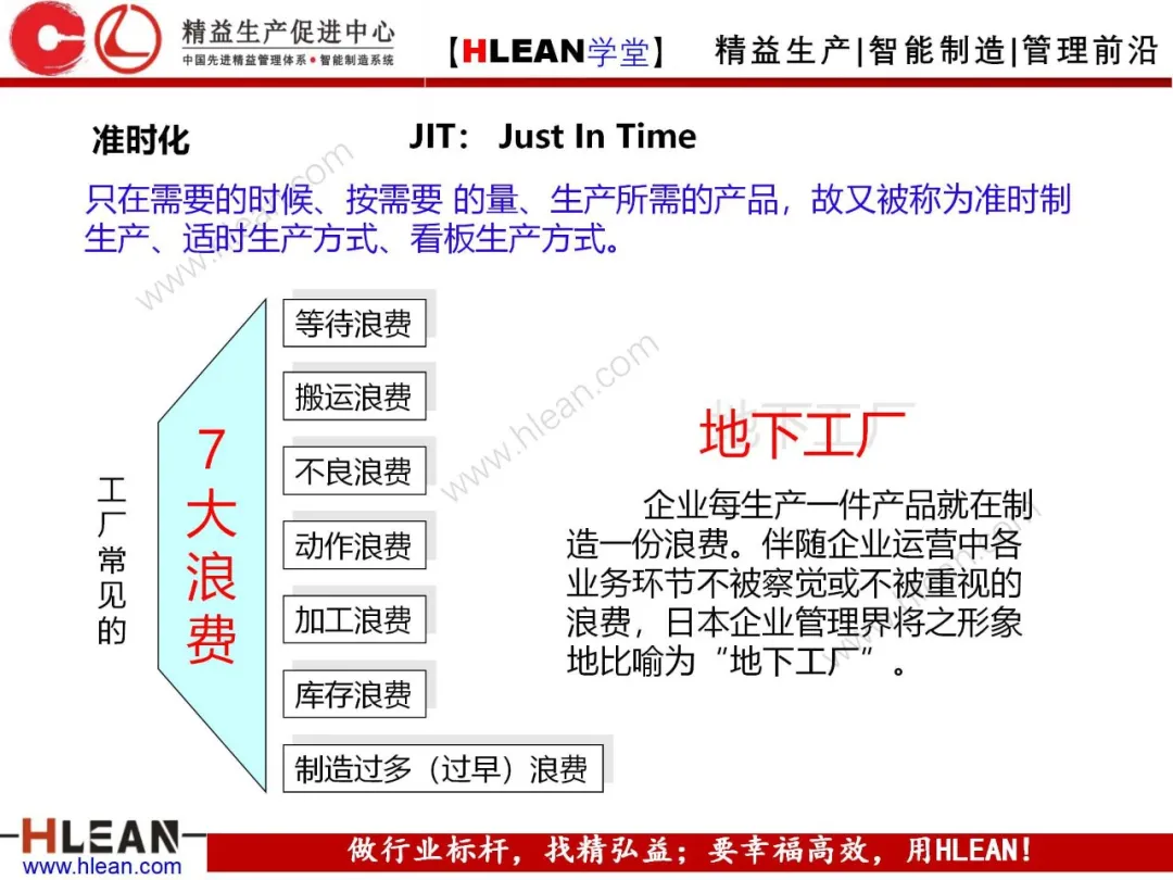 「精益学堂」5S管理培训教材（上篇）