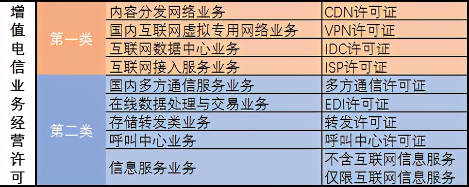 电信邮箱格式规范详解