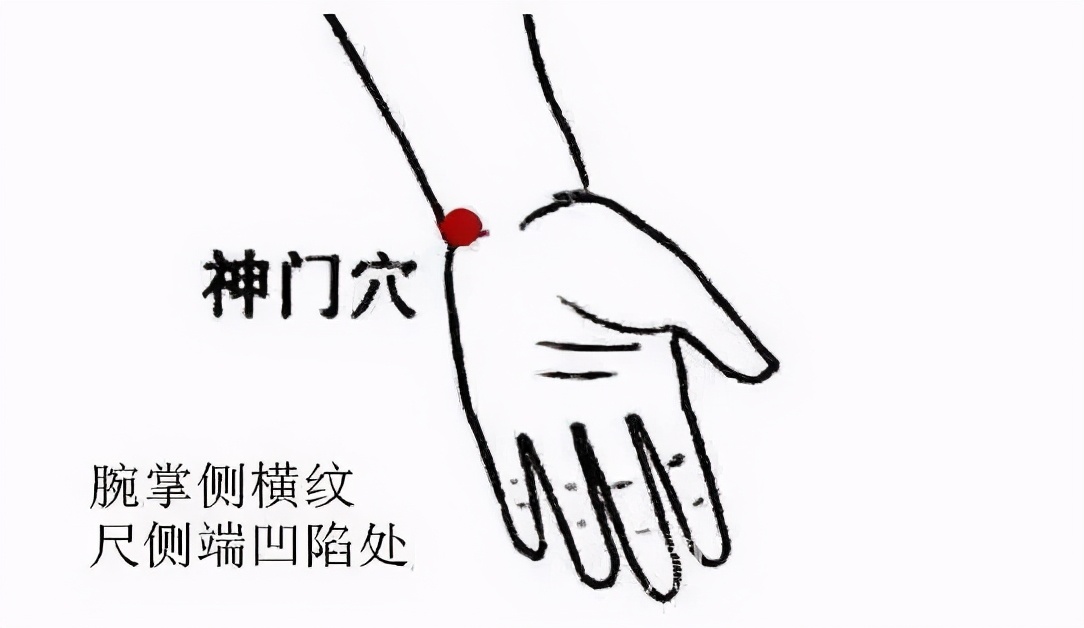 手腕上有一个调治失眠的好穴位,你知道吗?