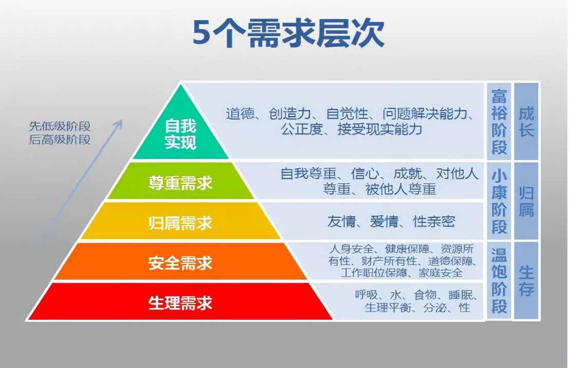 “短视频式”养老，正在扼杀中国老人