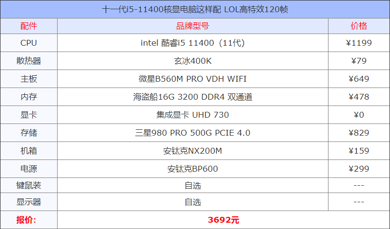 十一代i5-11400核显电脑这样配 LOL高特效120帧