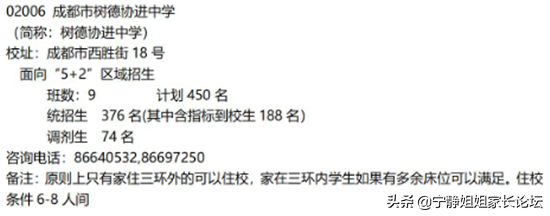 初升高必看！市级指标中哪些高中值得选择？（上篇）