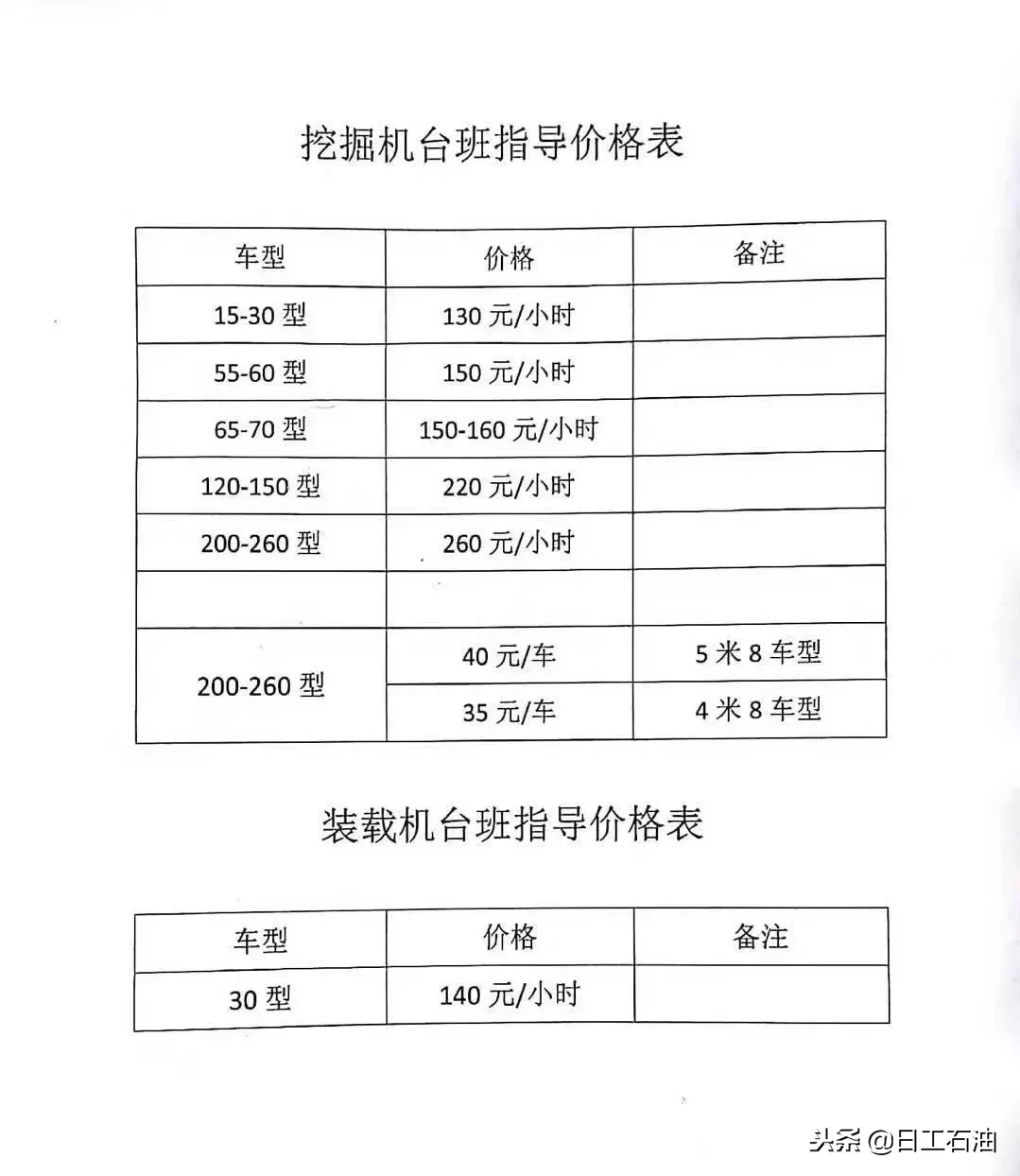 全国多省推行台班费“明码标价”，机主看完不淡定了！