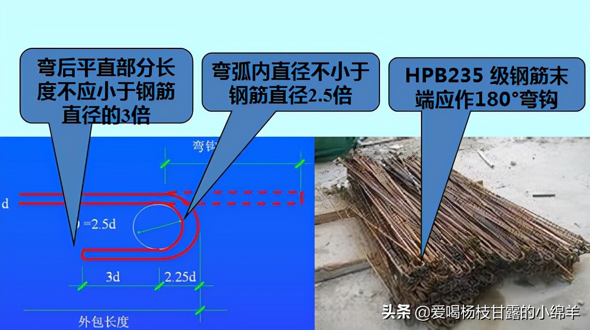 钢筋混凝土工程施工及验收规范,钢筋混凝土工程施工及验收规范GB50204