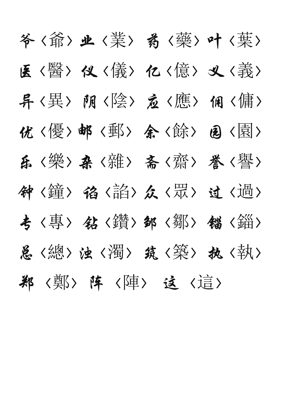 珅怎么读(这些汉字你都认识吗？用错了就闹笑话了)