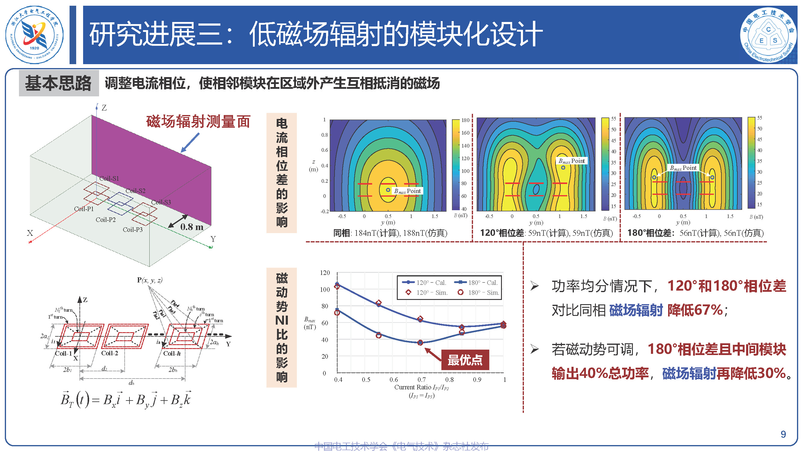 浙江大学钟文兴研究员：模块化无线电能传输技术的研究进展