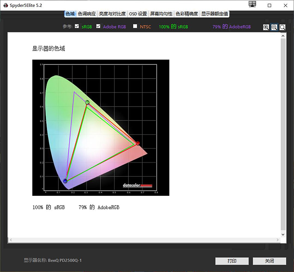 显示器性能测试