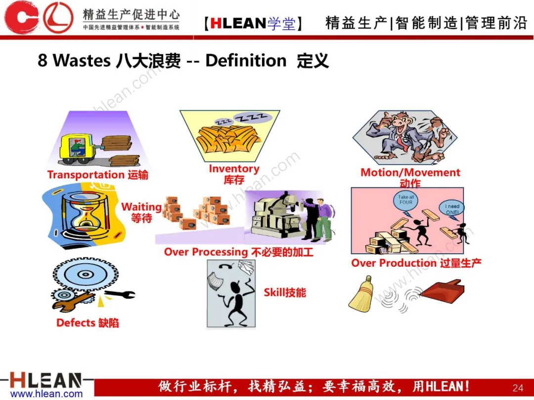 「精益学堂」精益手册(中篇)