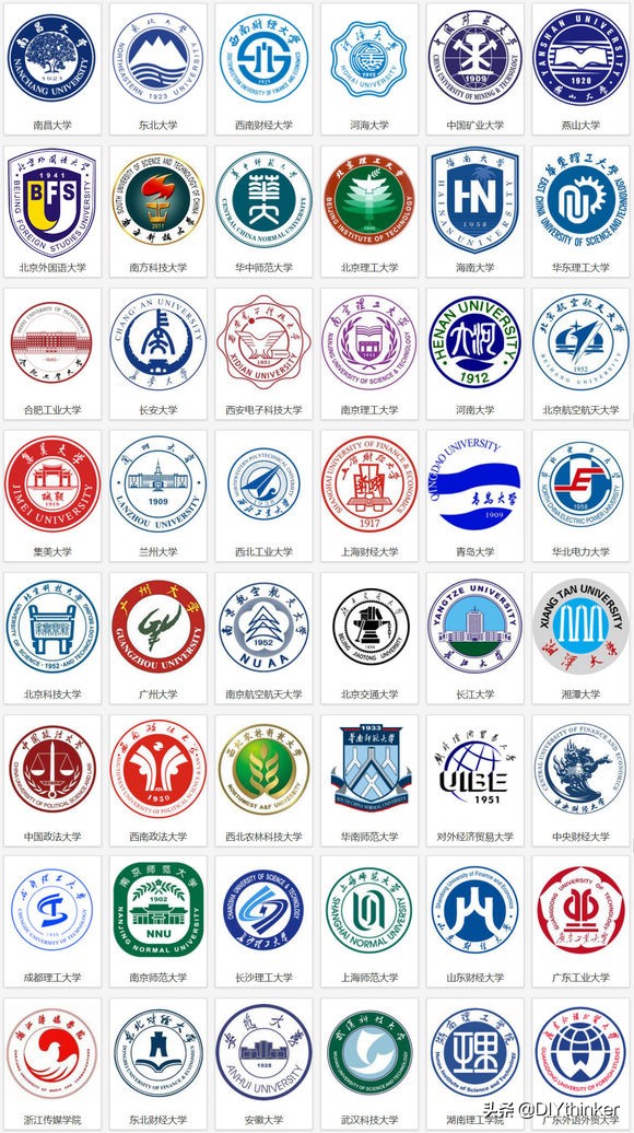 我这里收集整理了中国大学院校的校徽或院徽，找一找有你的母校吗