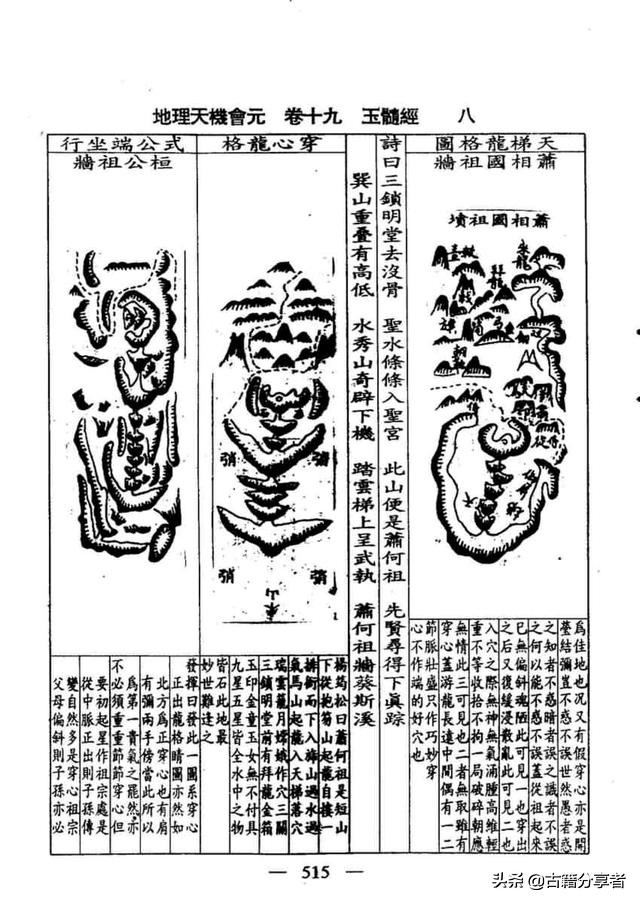 风水地理书 （玉髓经）