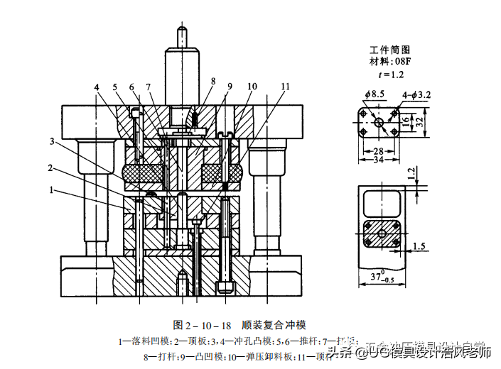 冲压知识分享：冲裁模的结构设计，值得收藏！