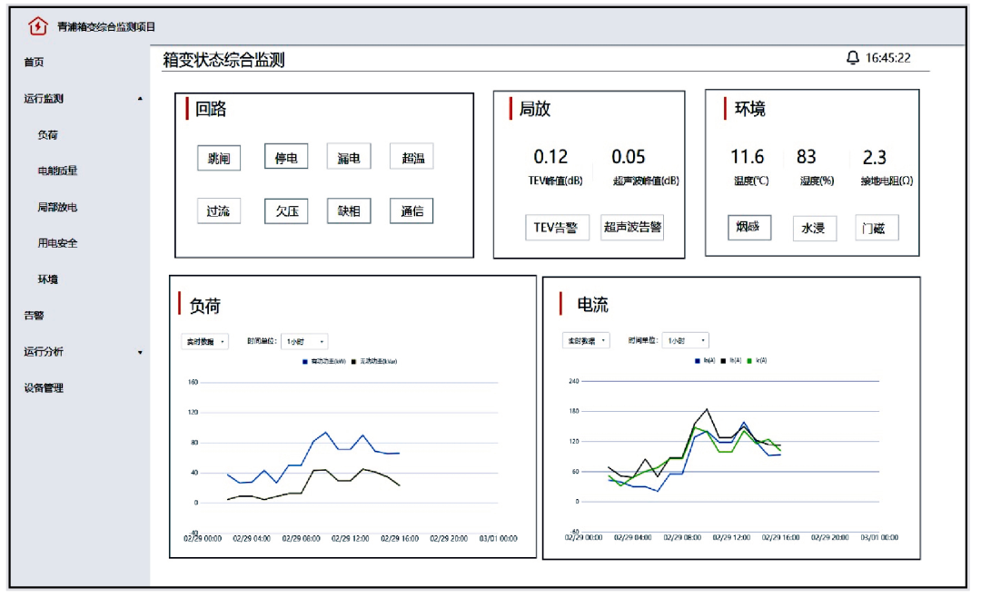 基于物联网架构的箱式变电站智能监测系统