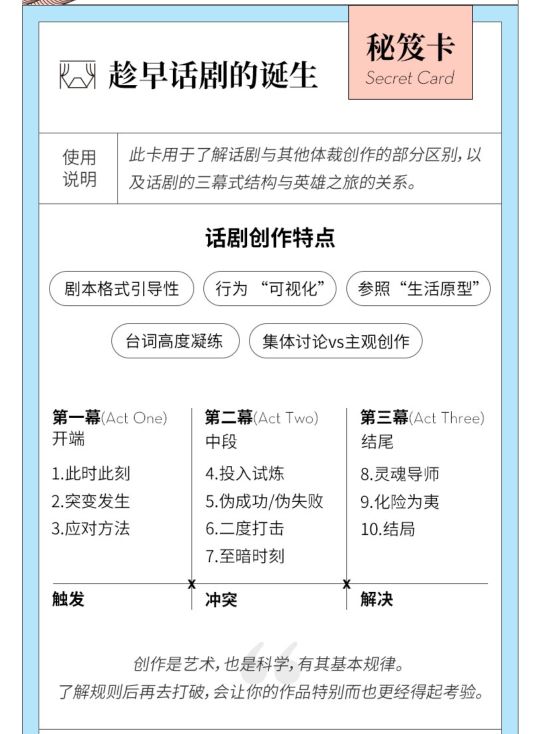 Day23-重温春风化雨的教育