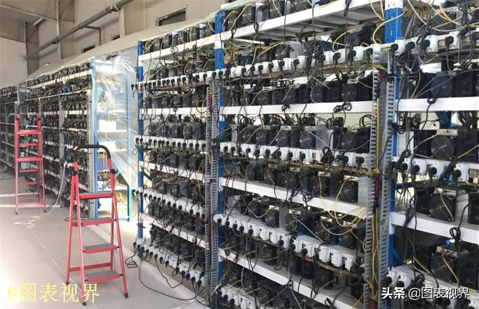 比特币挖矿有多费电？1年1336.8亿度，比瑞典整个国家用电还多？