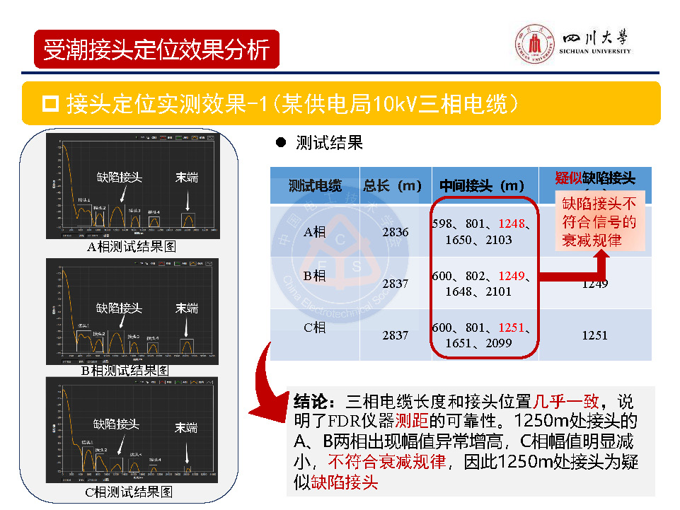 四川大学周凯教授：基于宽频阻抗扫描技术的电缆缺陷定位技术研究