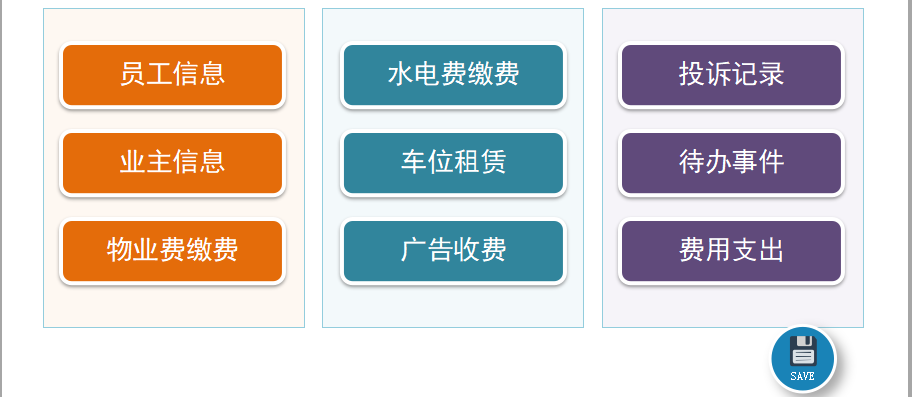 专科毕业跳槽物业会计，月薪8000还双休，全靠这物业收费管理系统
