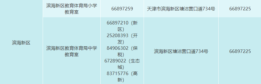 天津市各区招生咨询电话一览表！有啥招生问题看这里！建议收藏