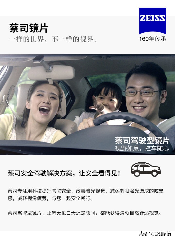 **镜片品牌对比：蔡司、依视路等主流镜片价格差异与性能特点分析**
