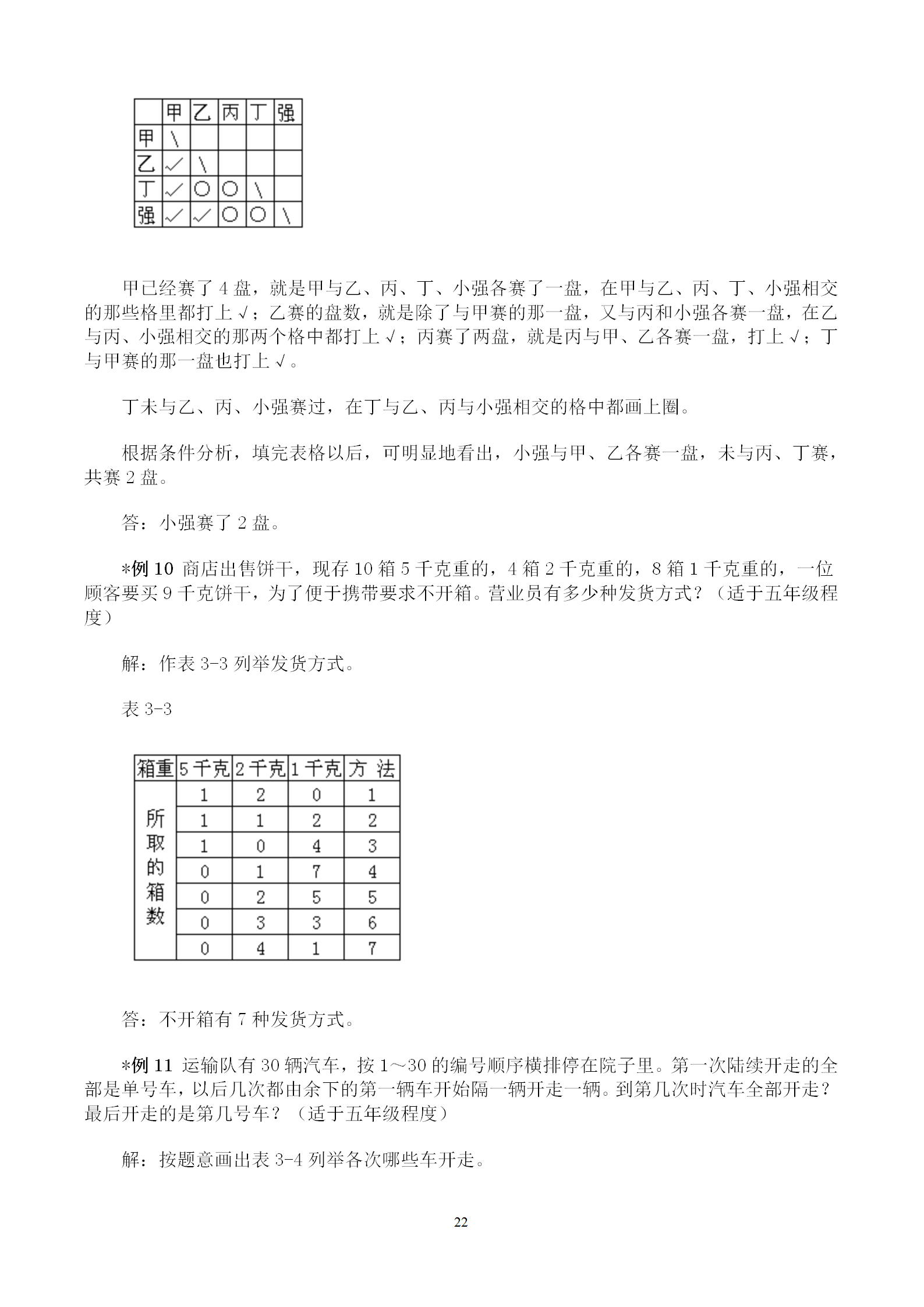 价值上千的奥数班培训资料公开 100讲例题全面涵盖小学全年级题型