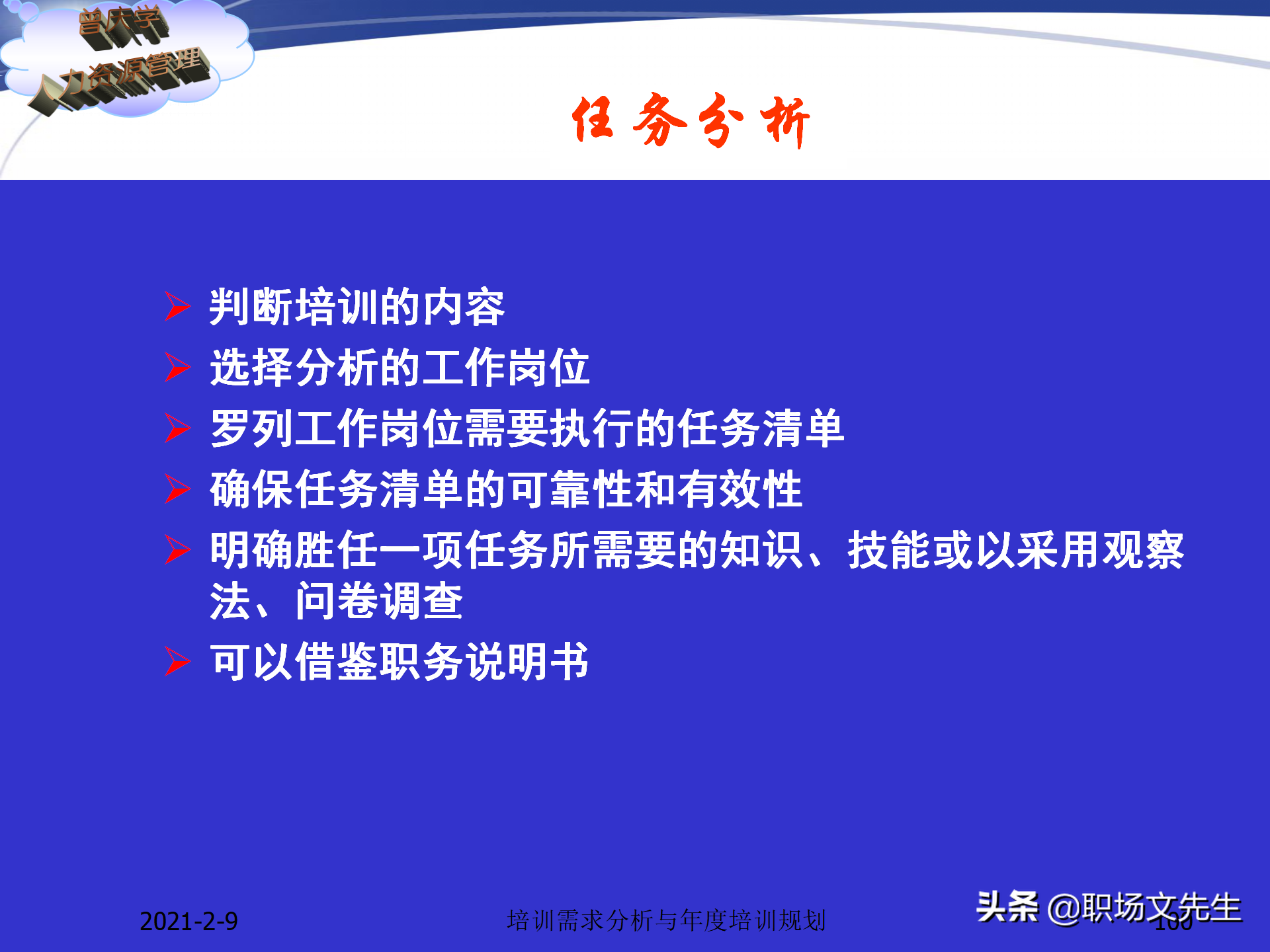 企业竞争的本质是人的竞争，142页培训需求分析与年度培训规划