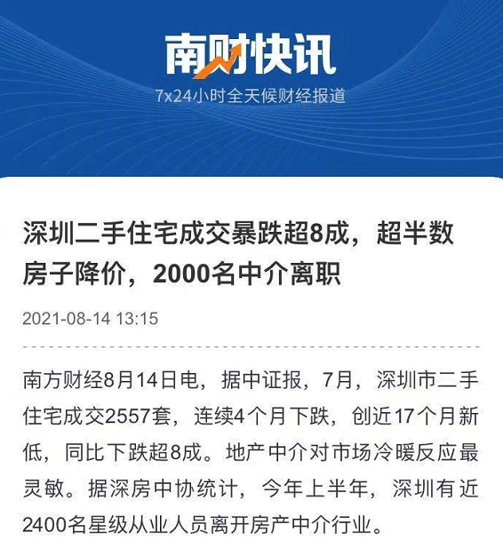 徐州房管局,徐州房管局24小时服务热线