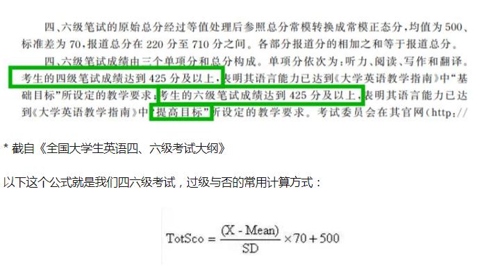 英语四级考425分是啥水平？学霸学渣态度截然不同，人间真实