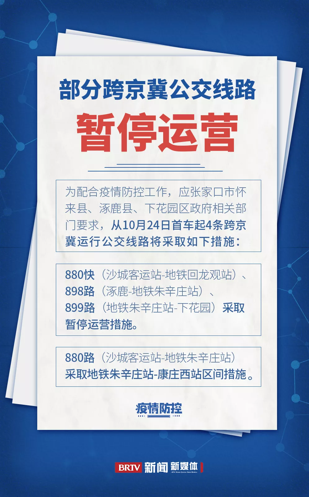 记者实探燕郊进京，逢车必查！多条京冀跨省公交停运！涿州、涞水进京需两证、两码