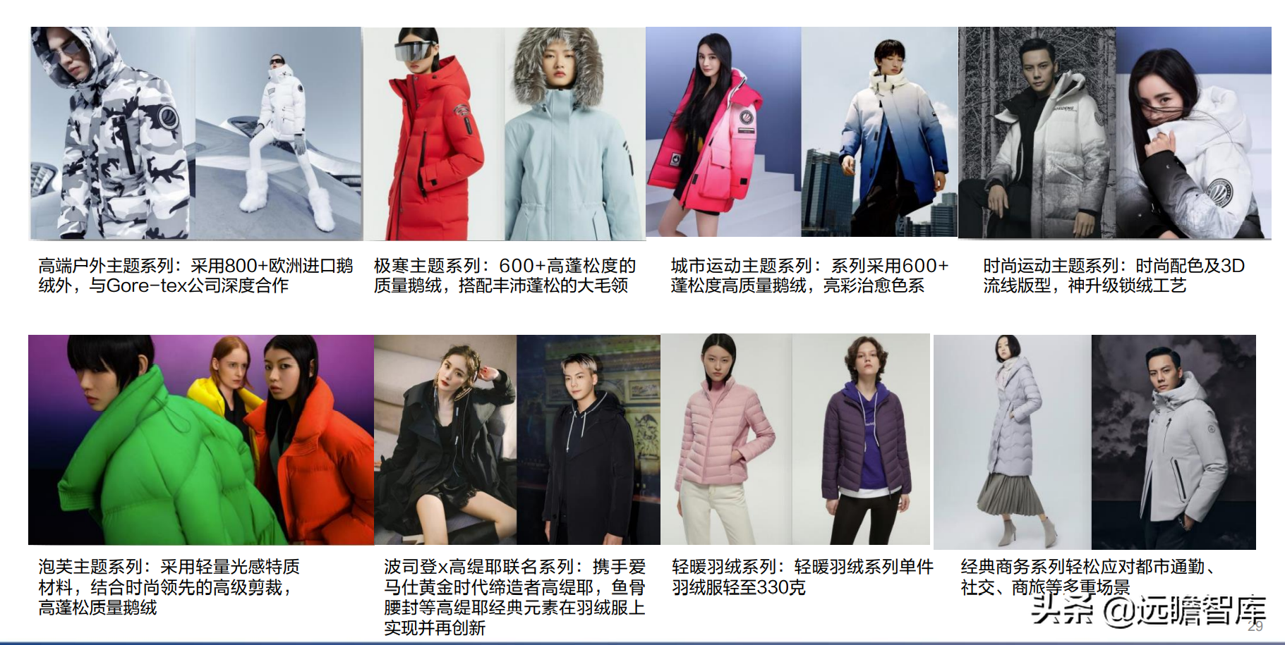 冷冬来临？面对超千亿羽绒服市场：波司登，“羽”时俱进，再出发