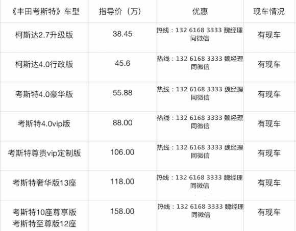 丰田考斯特12座VIP版 埃尔法版12座价格