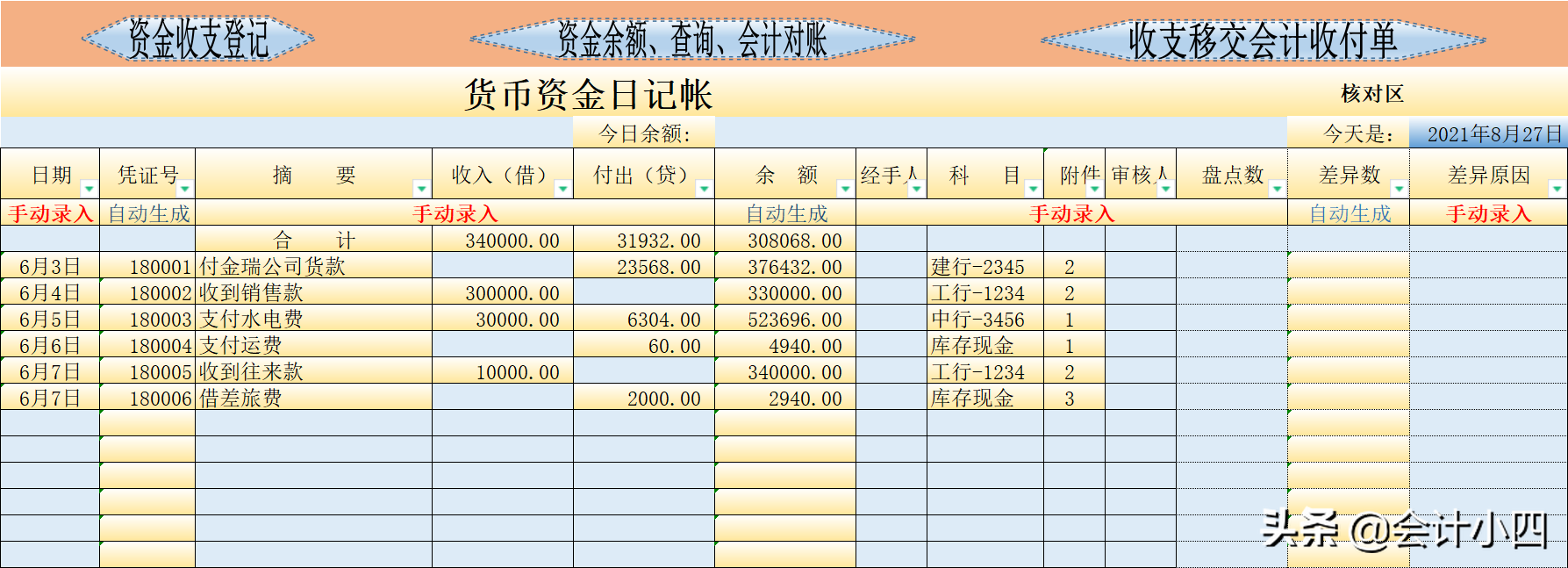 出纳现金日记账,出纳现金日记账怎么记