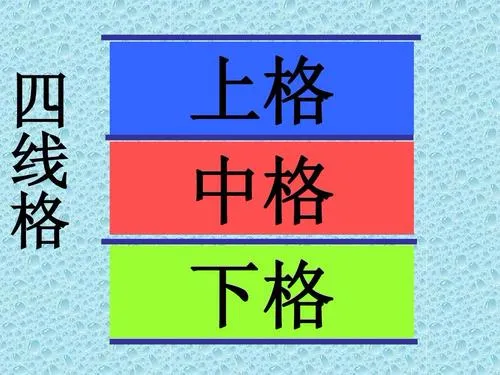 aoe拼音字母表（单韵母aoe的正确写法）